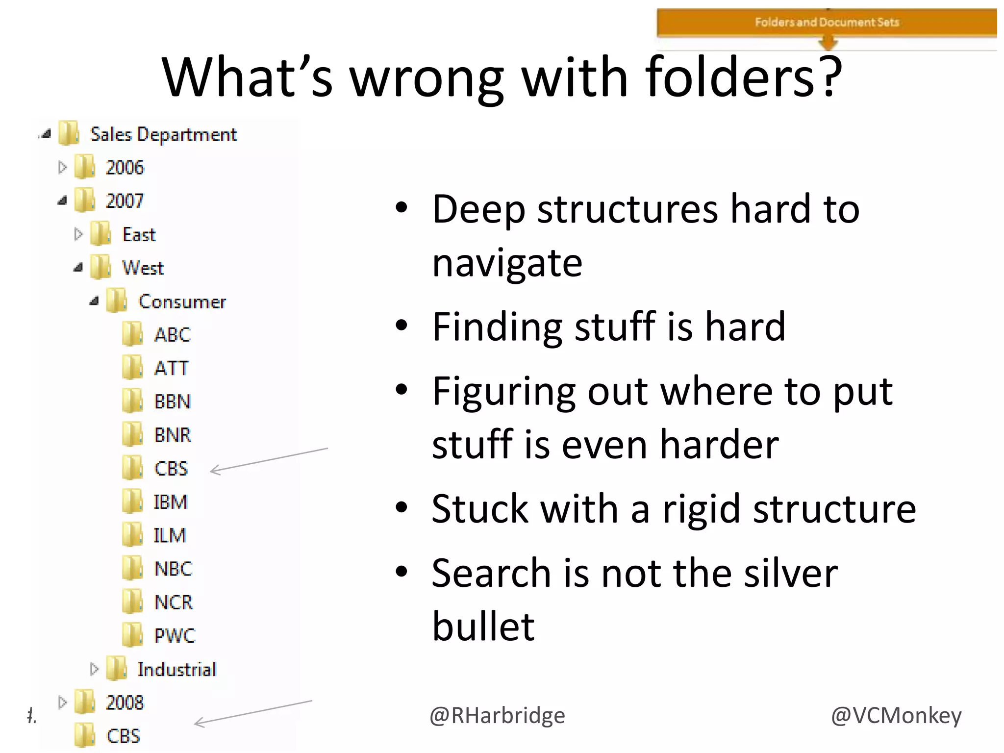 When To Use A Site Collection