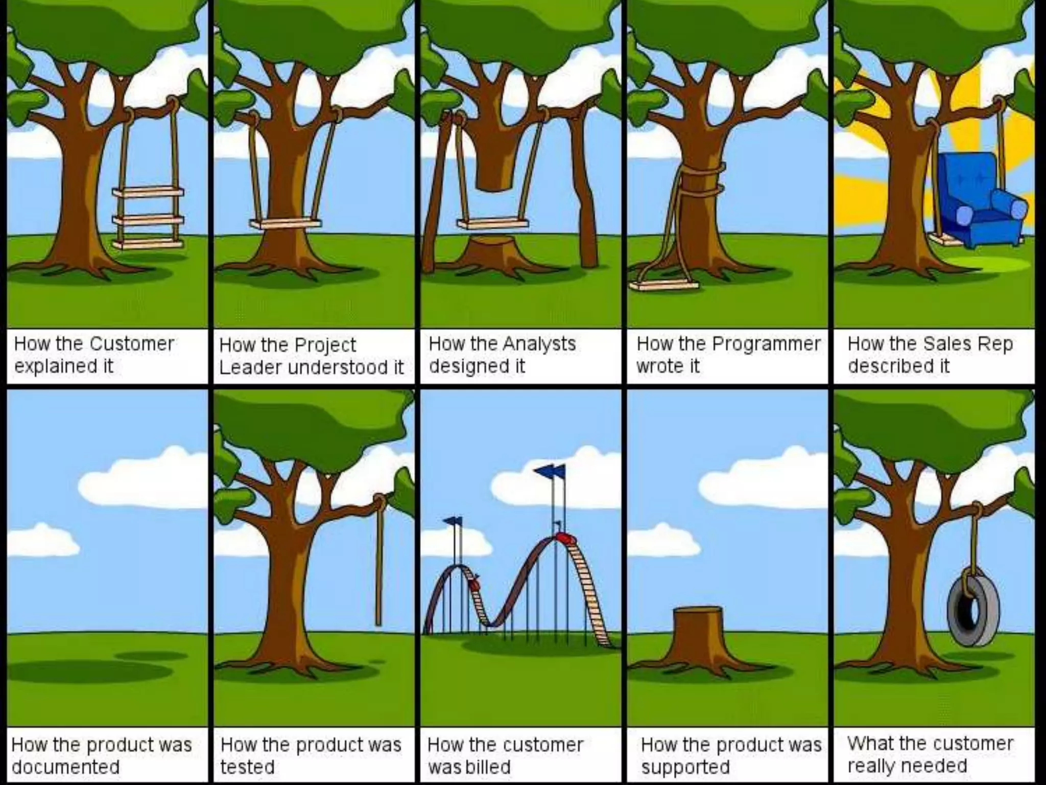 Our primary workflow/business process automation platform.