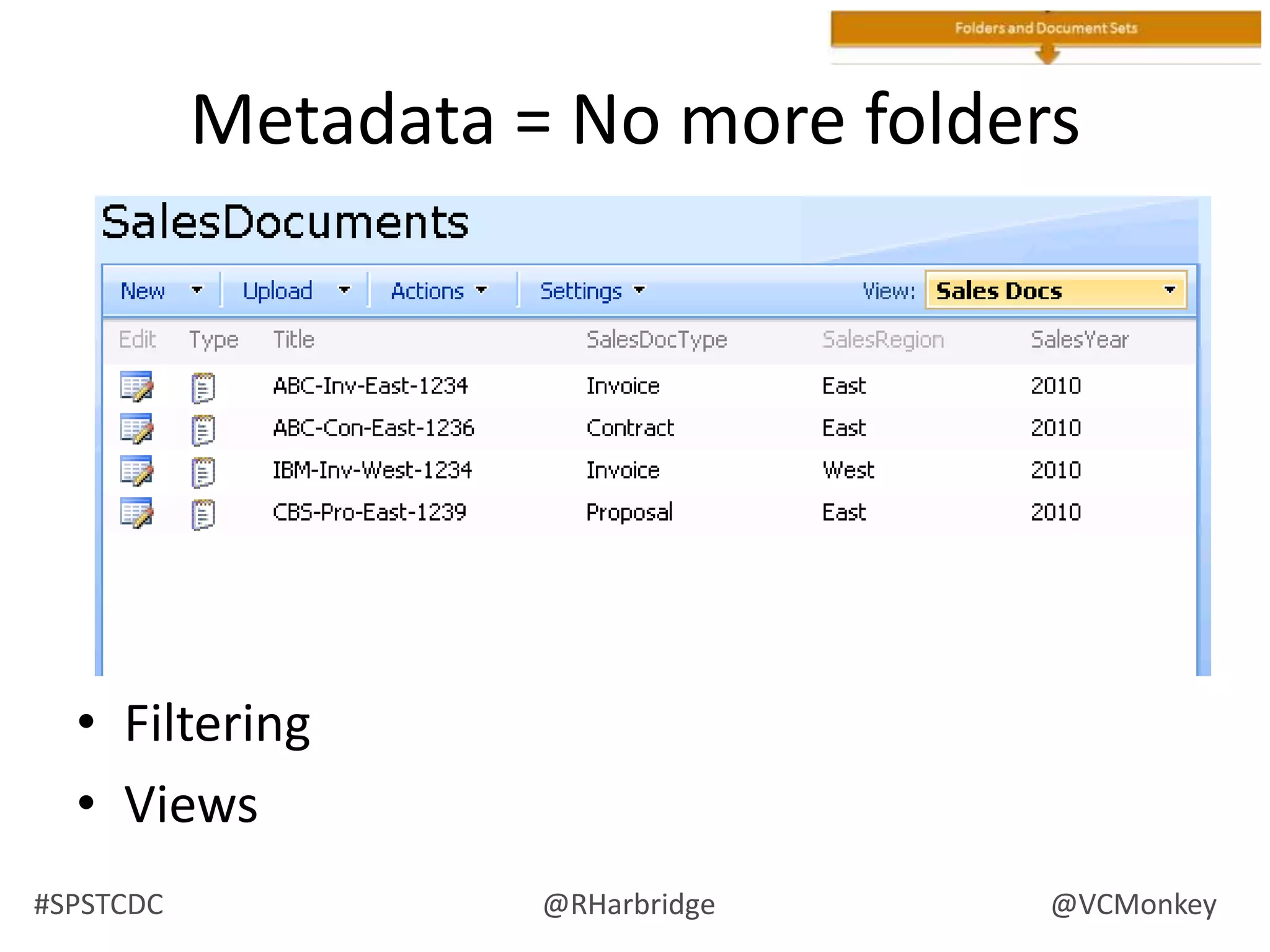 When To Use A Site CollectionSite Collection 1Site Collection 2       Group Y       Group A       Group Z       Group B       Collection Admin Y       Group C       Collection Admin A       Collection Admin Z       Collection Admin B