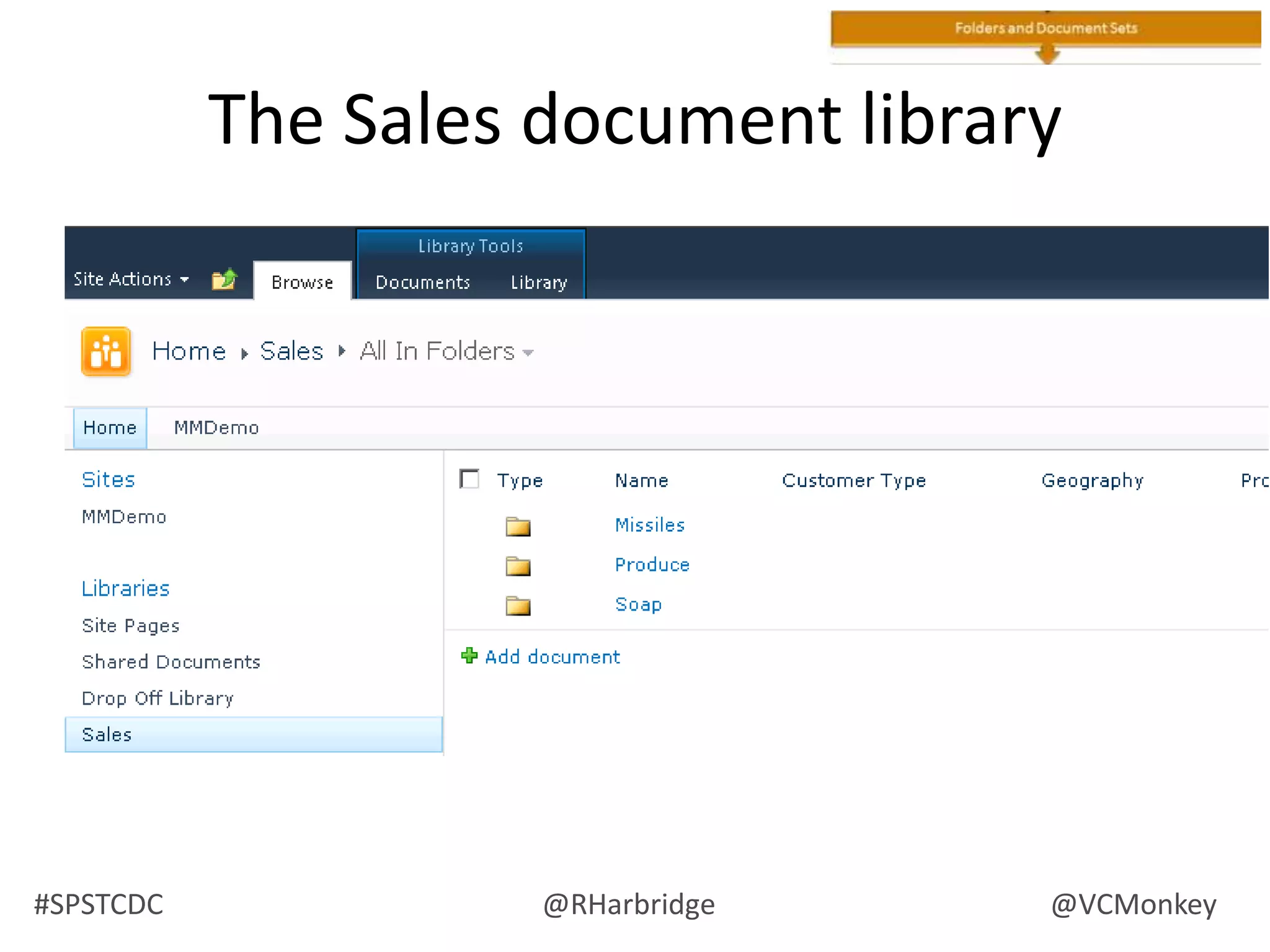 To Reduce Duplication of EffortOne List or Multiple Lists?OR