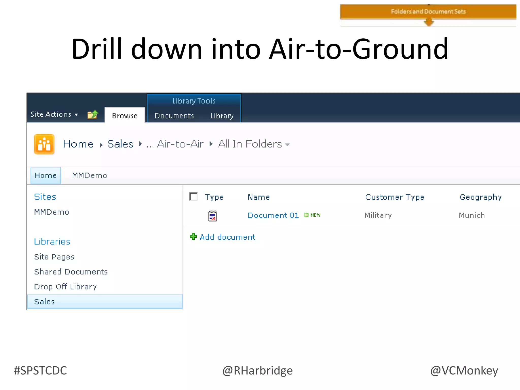You want to search for items in the same location.(When dispersed across many lists it requires additional effort to configure search scopes).
