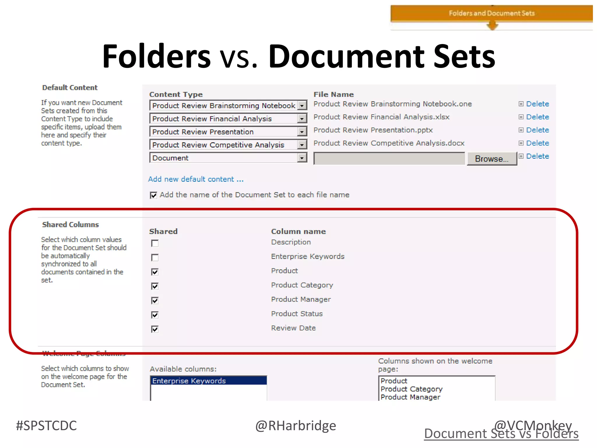 Content Organizer and Routing