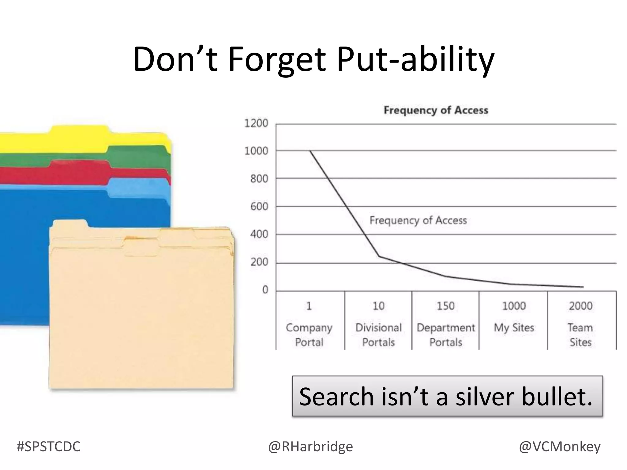 A good IA… increases our chances of finding the right stuff