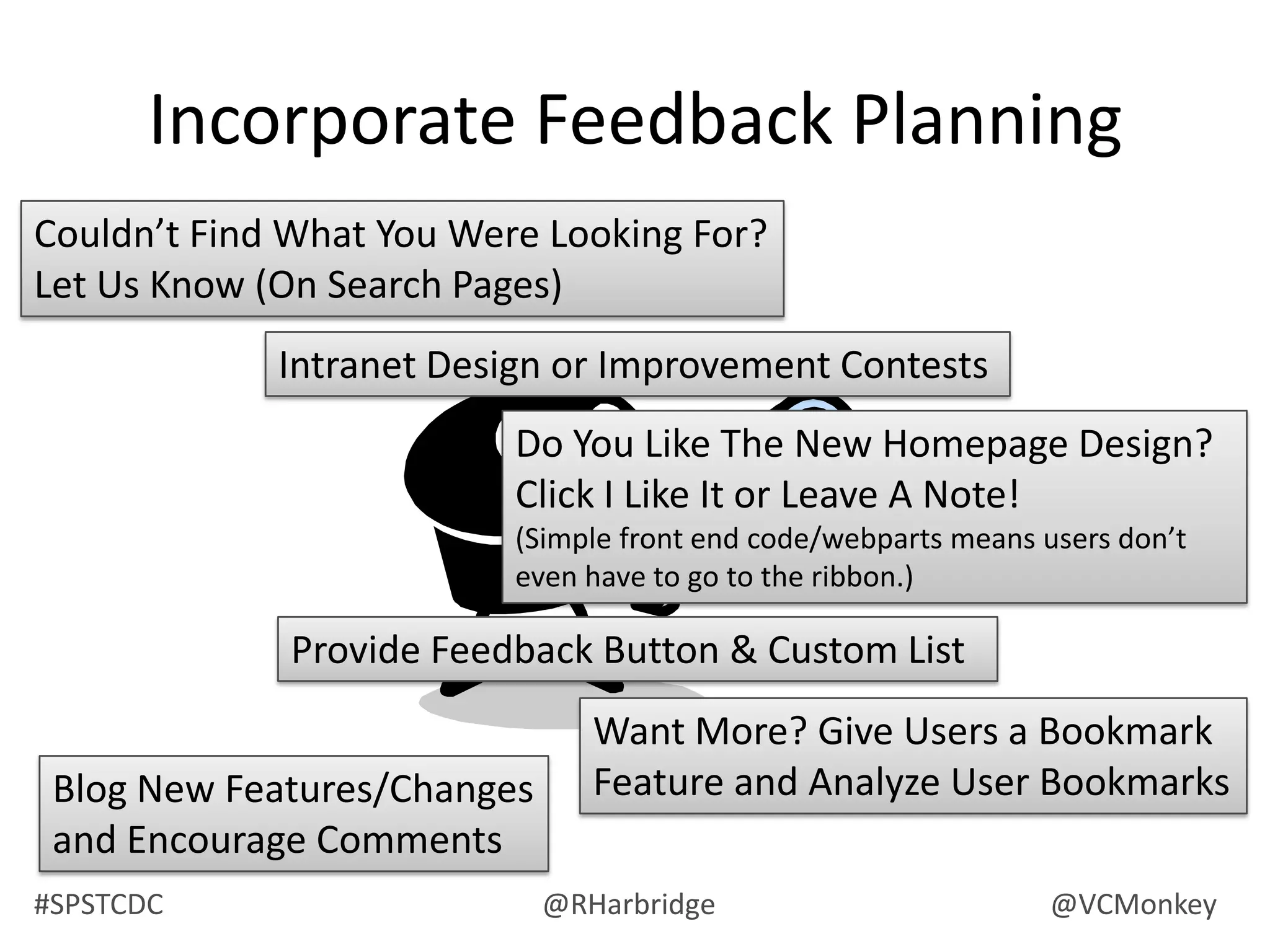 Sometimes you’re just looking for one answer (known-item)