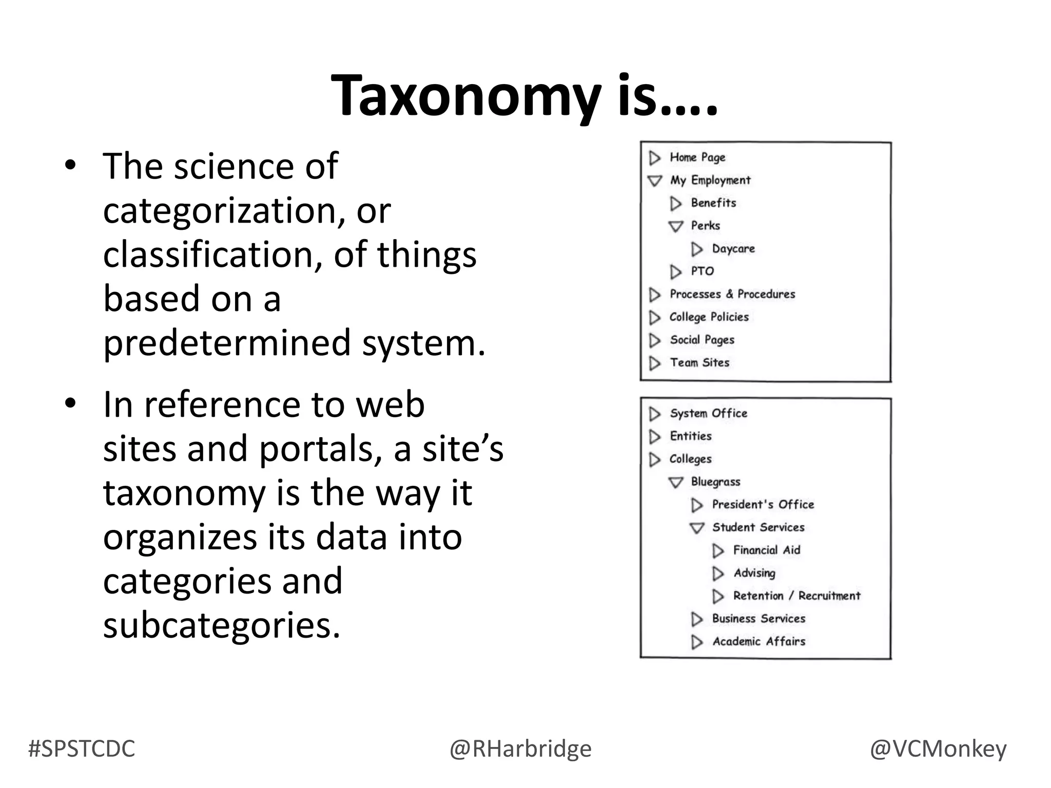 Supporting user experienceIf people say your SharePoint ‘sucks’Do you know why and how to fix it?If not, review and test it!