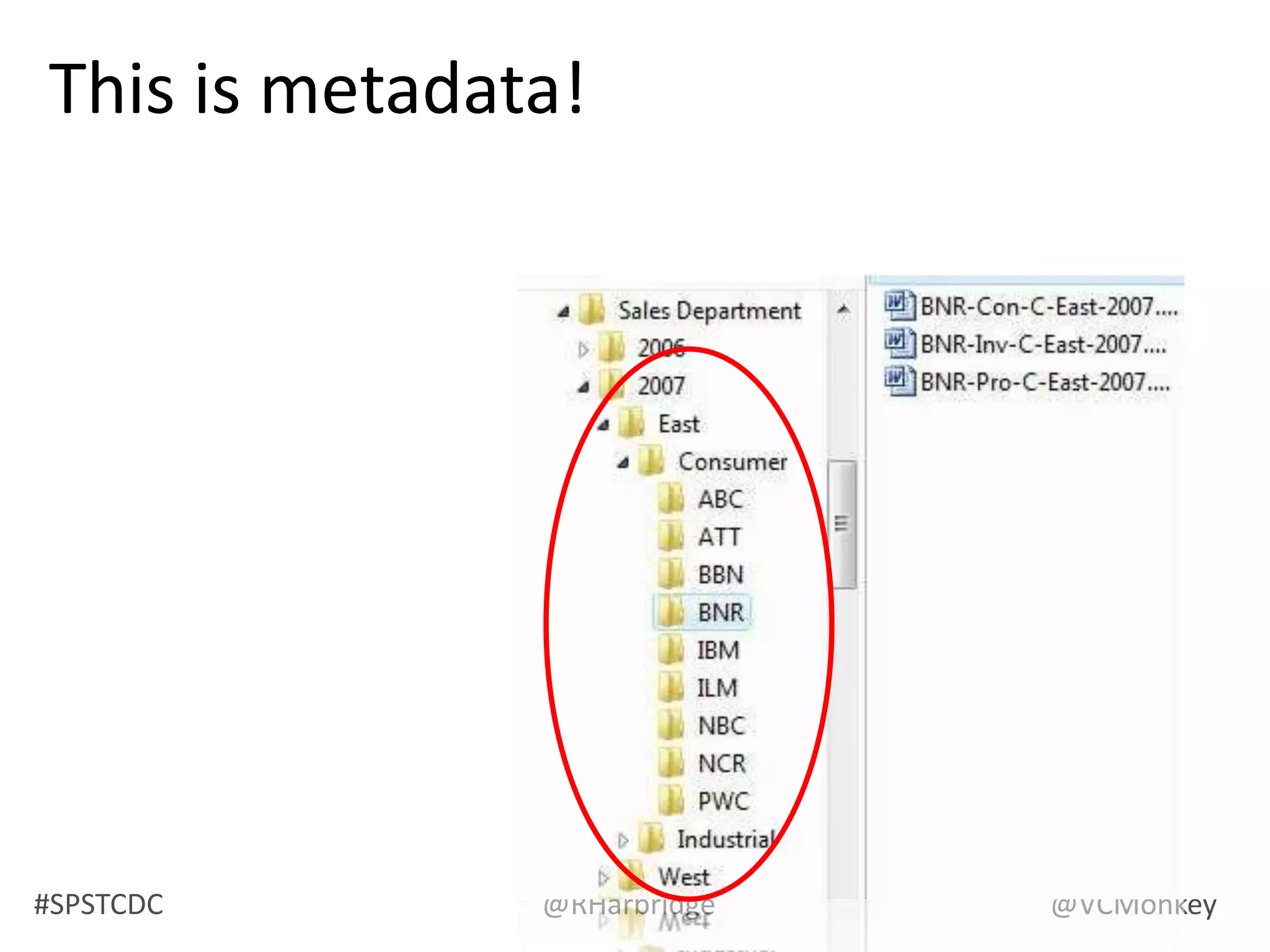 What is Metadata?The BIG QuestionWhat is Metadata?I think I get itI think I get itOh! Now I see(Mostly)