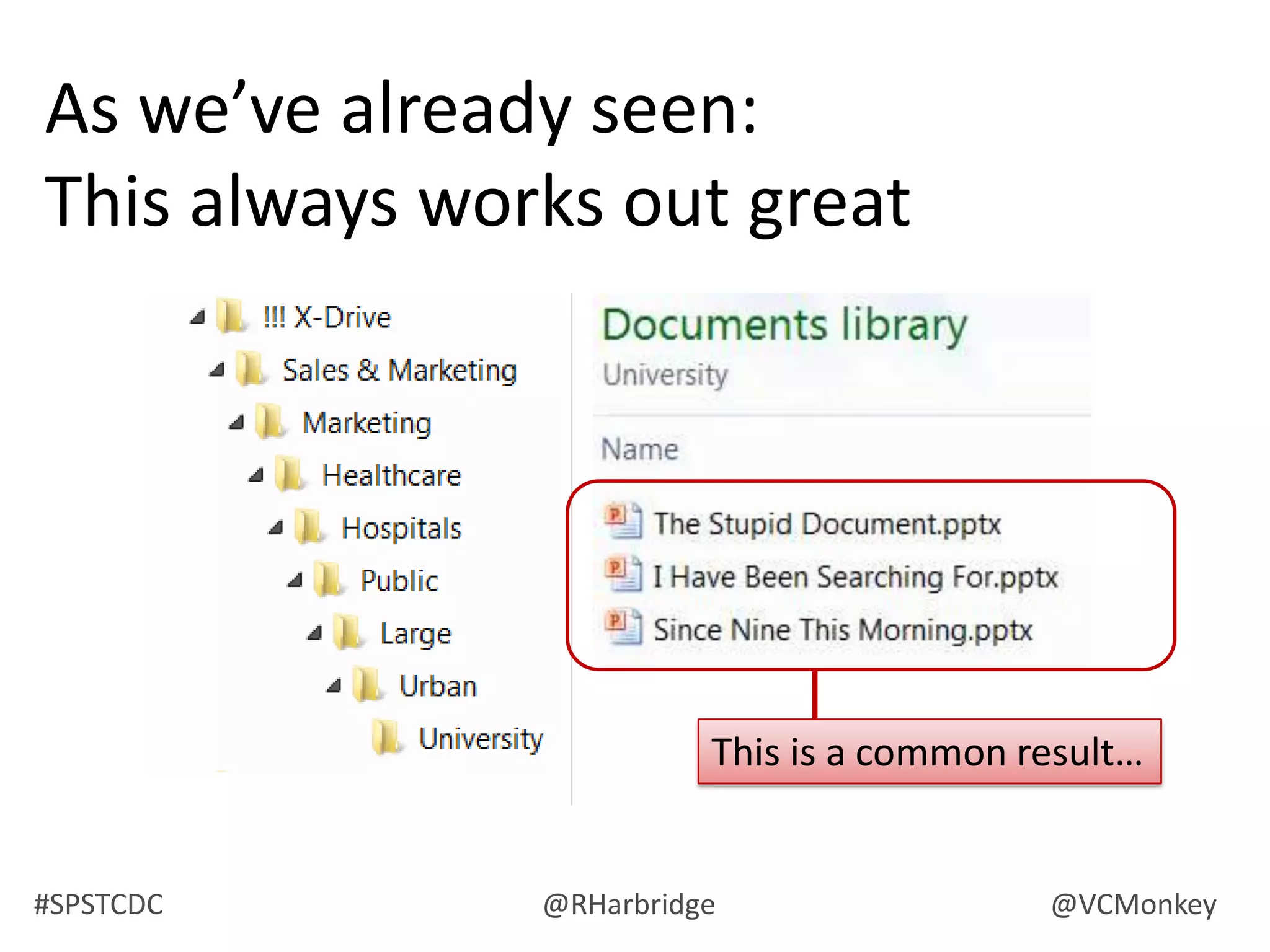 Adapted from the “pea soup” story by Serge Tremblay