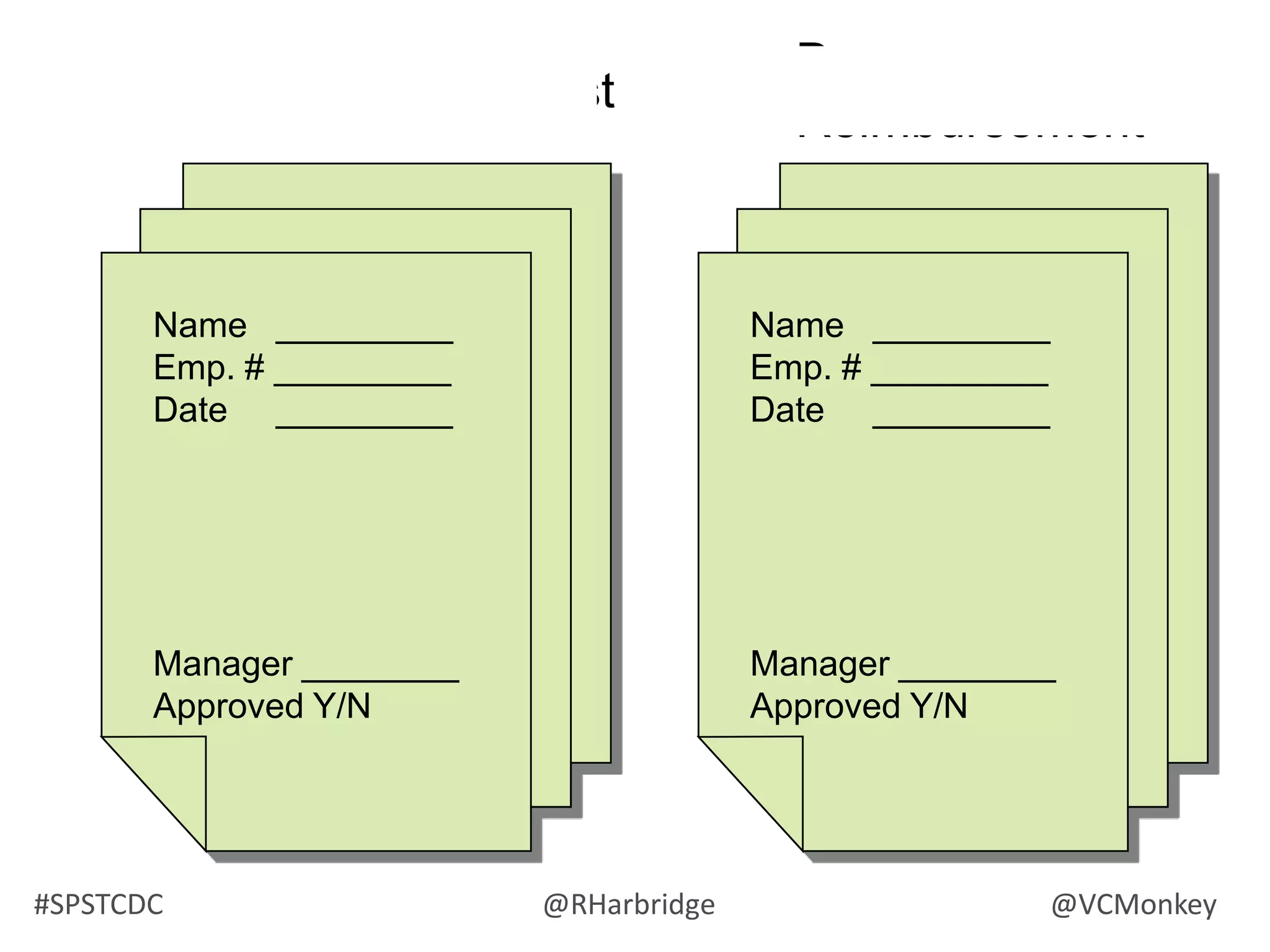 As we’ve already seen: This always works out greatThis is a common result…