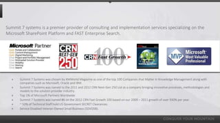 » Summit 7 Systems was chosen by KMWorld Magazine as one of the top 100 Companies that Matter in Knowledge Management along with
companies such as Microsoft, Oracle and IBM.
» Summit 7 Systems was named to the 2011 and 2012 CRN Next-Gen 250 List as a company bringing innovative processes, methodologies and
models to the solution provider industry.
» Top 1% of Microsoft Partners Worldwide
» Summit 7 Systems was named #6 on the 2012 CRN Fast Growth 100 based on our 2009 – 2011 growth of over 930% per year.
» ~ 50% of Technical Staff hold US Government SECRET Clearances.
» Service Disabled Veteran Owned Small Business (SDVOSB).
Summit 7 systems is a premier provider of consulting and implementation services specializing on the
Microsoft SharePoint Platform and FAST Enterprise Search.
» Summit 7 Systems was chosen by KMWorld Magazine as one of the top 100 Companies that Matter in Knowledge Management along with
companies such as Microsoft, Oracle and IBM.
» Summit 7 Systems was named to the 2011 and 2012 CRN Next-Gen 250 List as a company bringing innovative processes, methodologies and
models to the solution provider industry.
» Top 1% of Microsoft Partners Worldwide
» Summit 7 Systems was named #6 on the 2012 CRN Fast Growth 100 based on our 2009 – 2011 growth of over 930% per year.
» ~ 50% of Technical Staff hold US Government SECRET Clearances.
» Service Disabled Veteran Owned Small Business (SDVOSB).
 