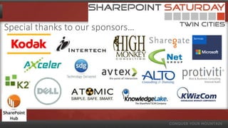 SEARCHING DOM
Method Description
.split() lookUpFieldValue = “1;#Mark Rackley”;
Var myArray = numbers.split(“;#”);
myArray*1+ == “Mark Rackley”
.replace() var myString = “This string has spaces”;
var newString = myString.replace(/ /g,””);
newString == “Thisstringhasspaces”;
.contains() Check to see if a DOM element is within another DOM element
.find() Get the child elements of current element, filtered by a selector
Chaining:
$("nobr b:contains('Sum= ')").html().split("= ")[1].replace(",","")
 