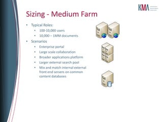 You’re still responsible for: