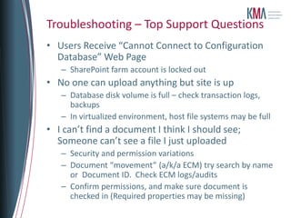 Disk I/OServer Farm - Database16