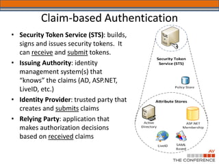 Claim-based Authentication
• Security Token Service (STS): builds,
  signs and issues security tokens. It
  can receive and submit tokens.
• Issuing Authority: identity
  management system(s) that
  “knows” the claims (AD, ASP.NET,
  LiveID, etc.)
• Identity Provider: trusted party that
  creates and submits claims
• Relying Party: application that
  makes authorization decisions
  based on received claims
 
