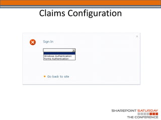 Claims Configuration
 