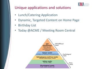 Unique applications and solutions
•   Lunch/Catering Application
•   Dynamic, Targeted Content on Home Page
•   Birthday List
•   Today @ACME / Meeting Room Central
 