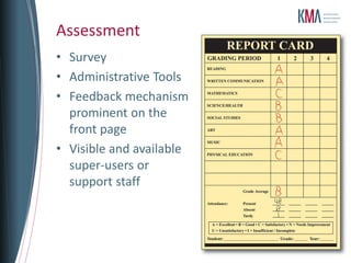 Assessment
• Survey
• Administrative Tools
• Feedback mechanism
  prominent on the
  front page
• Visible and available
  super-users or
  support staff
 
