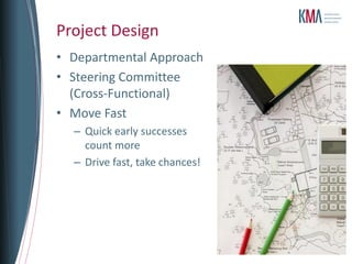 Project Design
• Departmental Approach
• Steering Committee
  (Cross-Functional)
• Move Fast
  – Quick early successes
    count more
  – Drive fast, take chances!
 