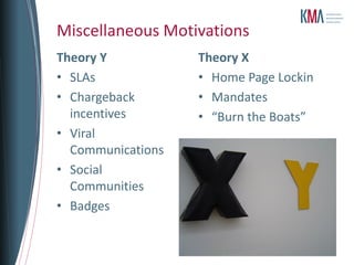 Miscellaneous Motivations
Theory Y           Theory X
• SLAs             • Home Page Lockin
• Chargeback       • Mandates
  incentives       • “Burn the Boats”
• Viral
  Communications
• Social
  Communities
• Badges
 