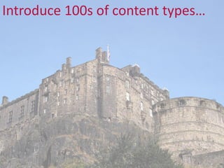 Introduce 100s of content types…
 