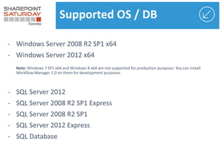 Supported OS / DB
 