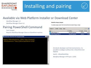 Register-SPWorkflowService –SPSite “https://{rootUrl}”
–WorkflowHostUri “https://{WfsvcVipDnName}:12290”
Installing and pairing
 