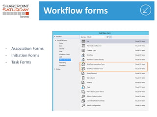 Workflow forms
 
