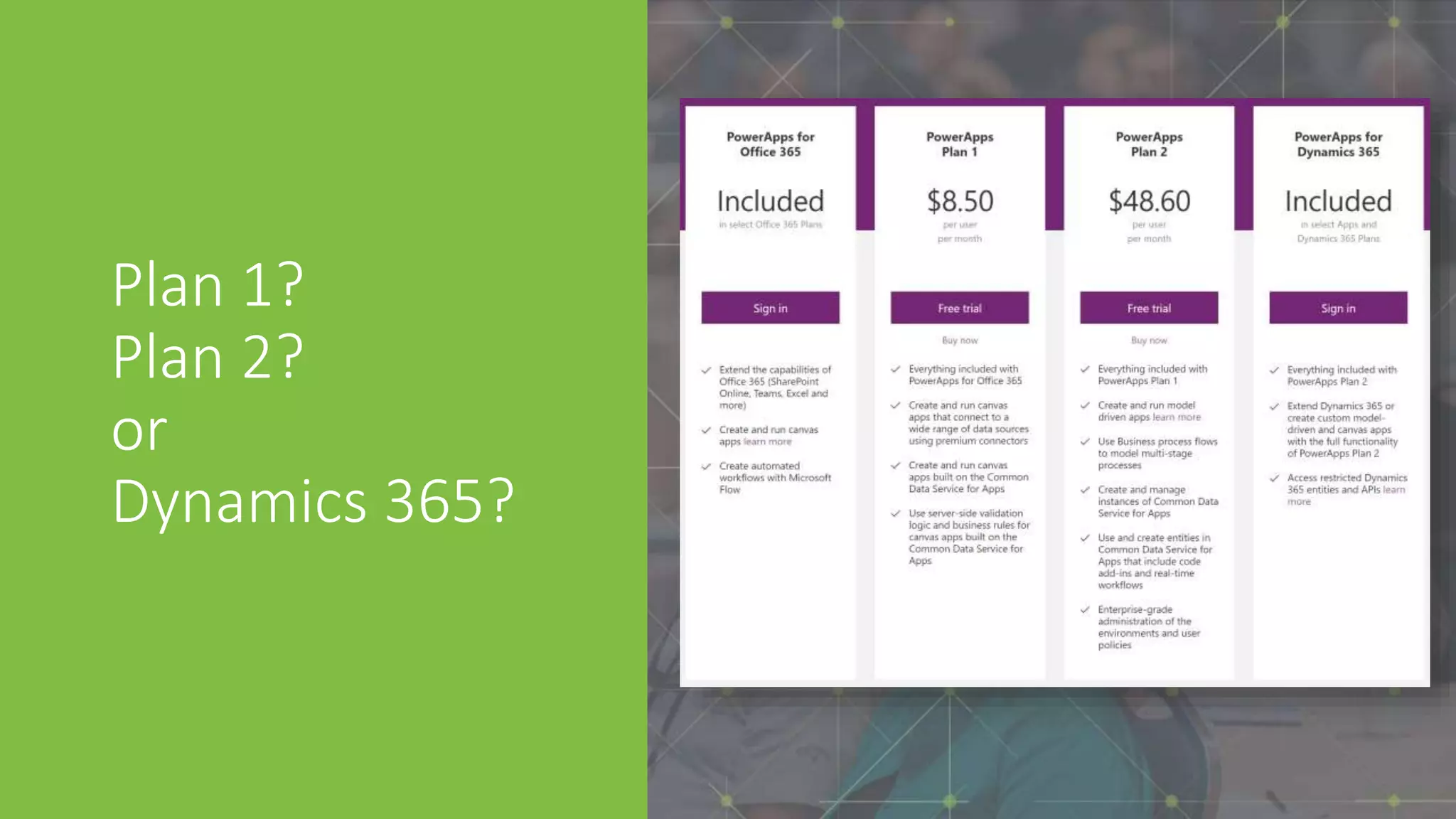 #CollaborateCanada
Plan 1?
Plan 2?
or
Dynamics 365?
 