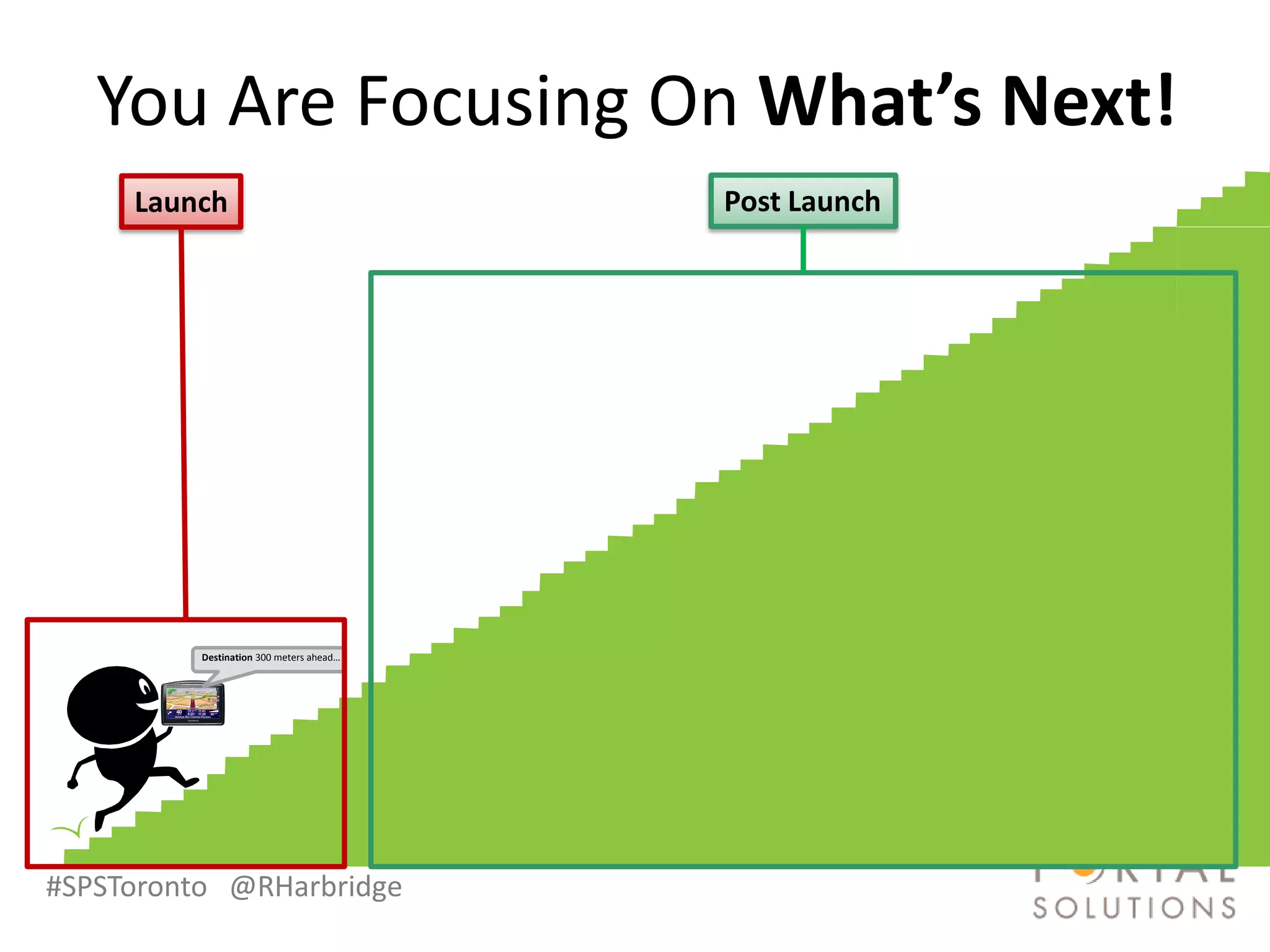 You Are Focusing On What’s Next!
     Launch                               Post Launch




          Destination 300 meters ahead…




#SPSToronto @RHarbridge
 