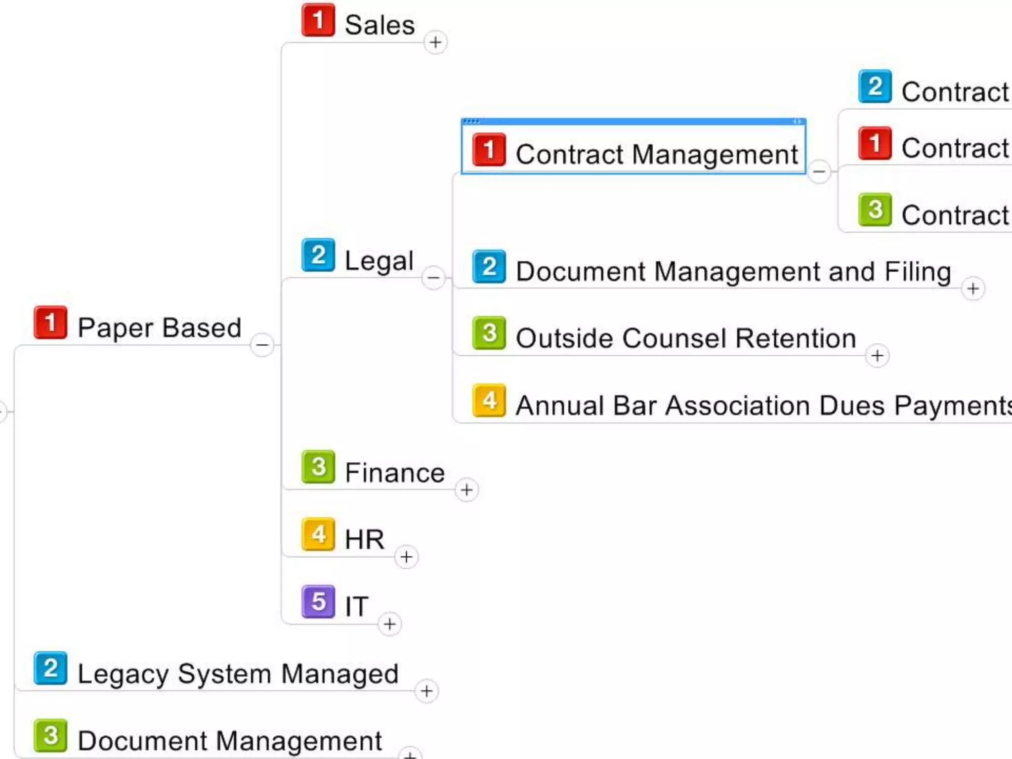 #SPSToronto @RHarbridge
 