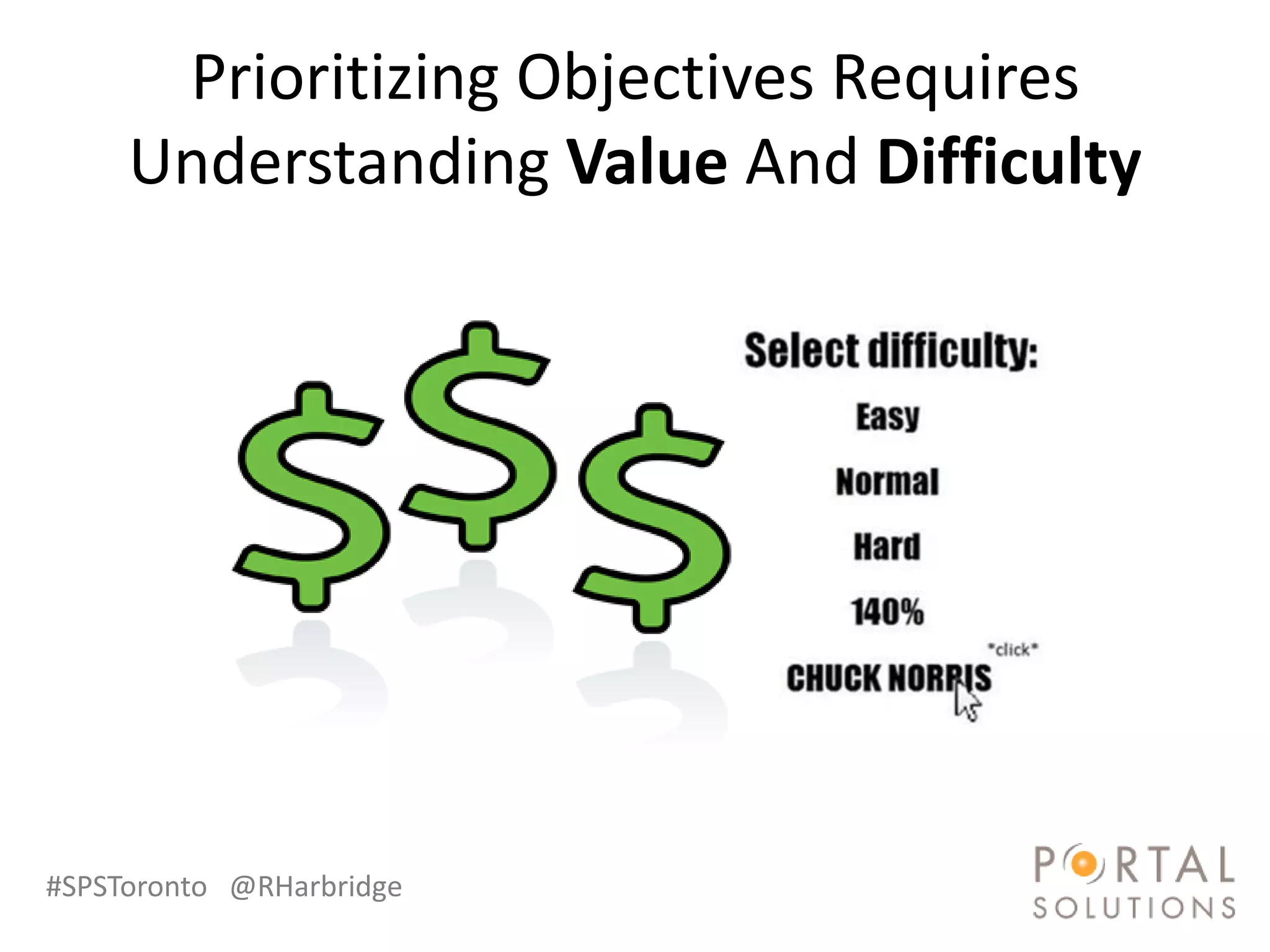 Prioritizing Objectives Requires
     Understanding Value And Difficulty




#SPSToronto @RHarbridge
 