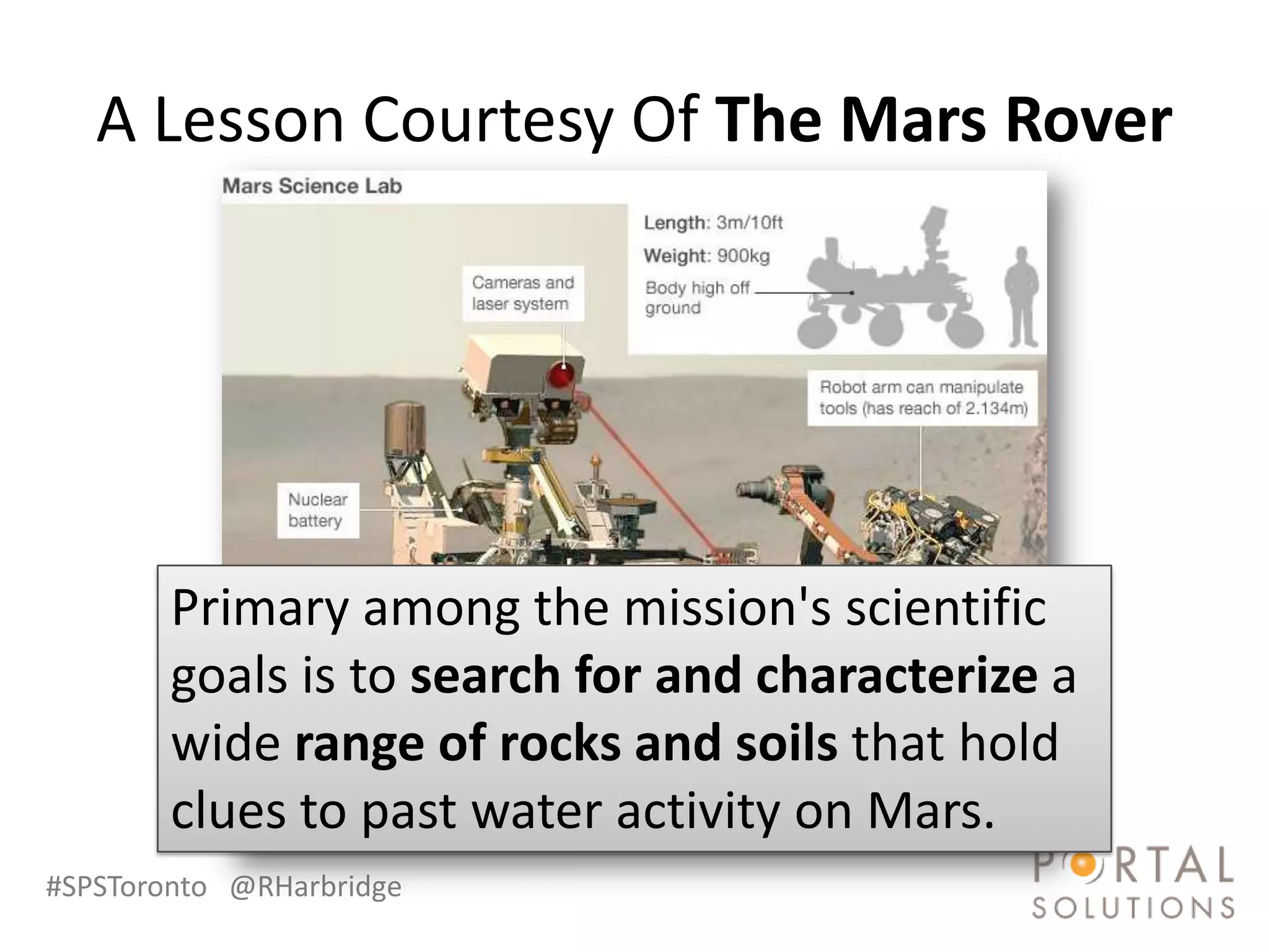 A Lesson Courtesy Of The Mars Rover




        Primary among the mission's scientific
        goals is to search for and characterize a
        wide range of rocks and soils that hold
        clues to past water activity on Mars.
#SPSToronto @RHarbridge
 