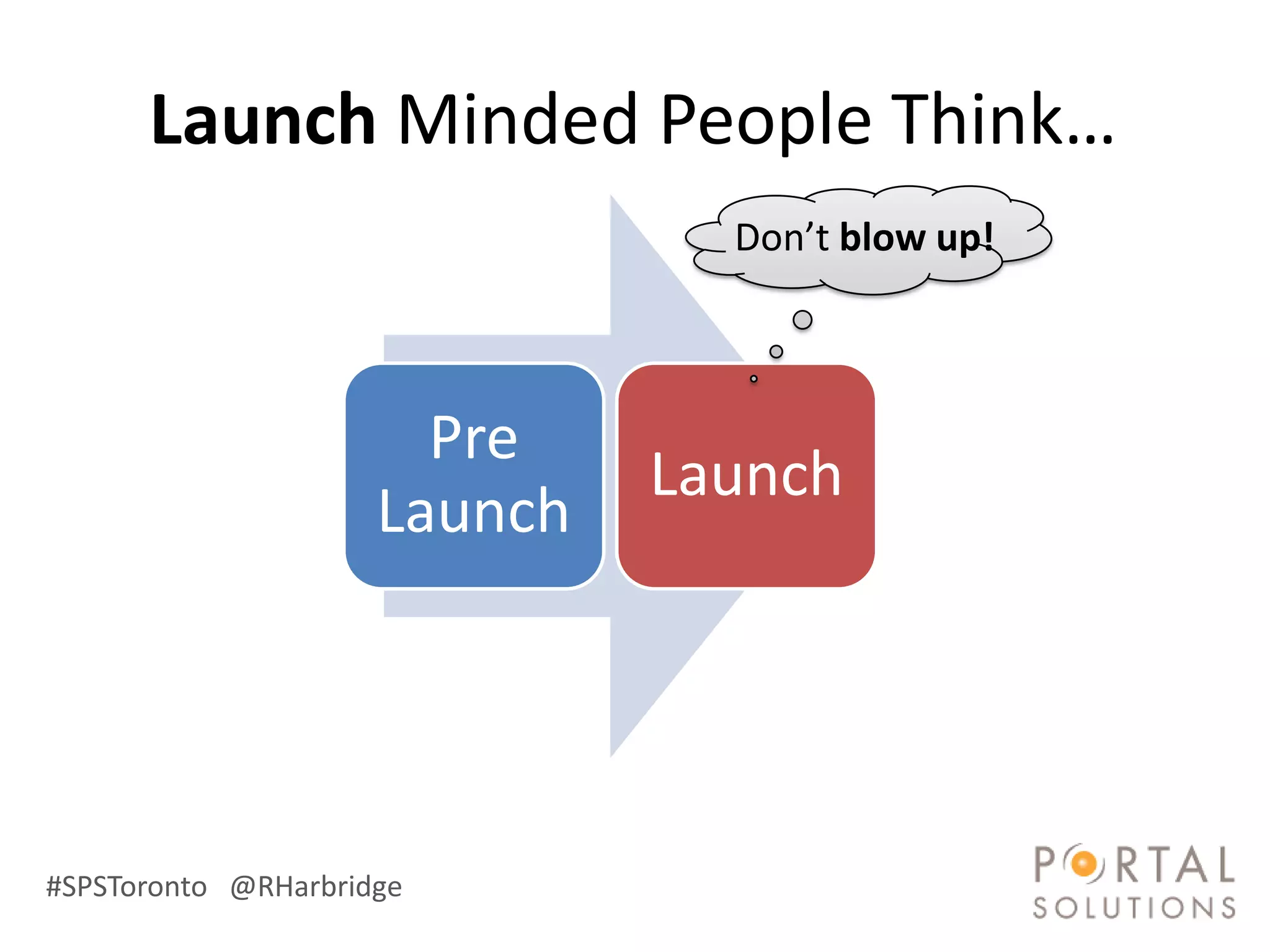 Launch Minded People Think…
                                Don’t blow up!



                       Pre
                              Launch
                     Launch




#SPSToronto @RHarbridge
 