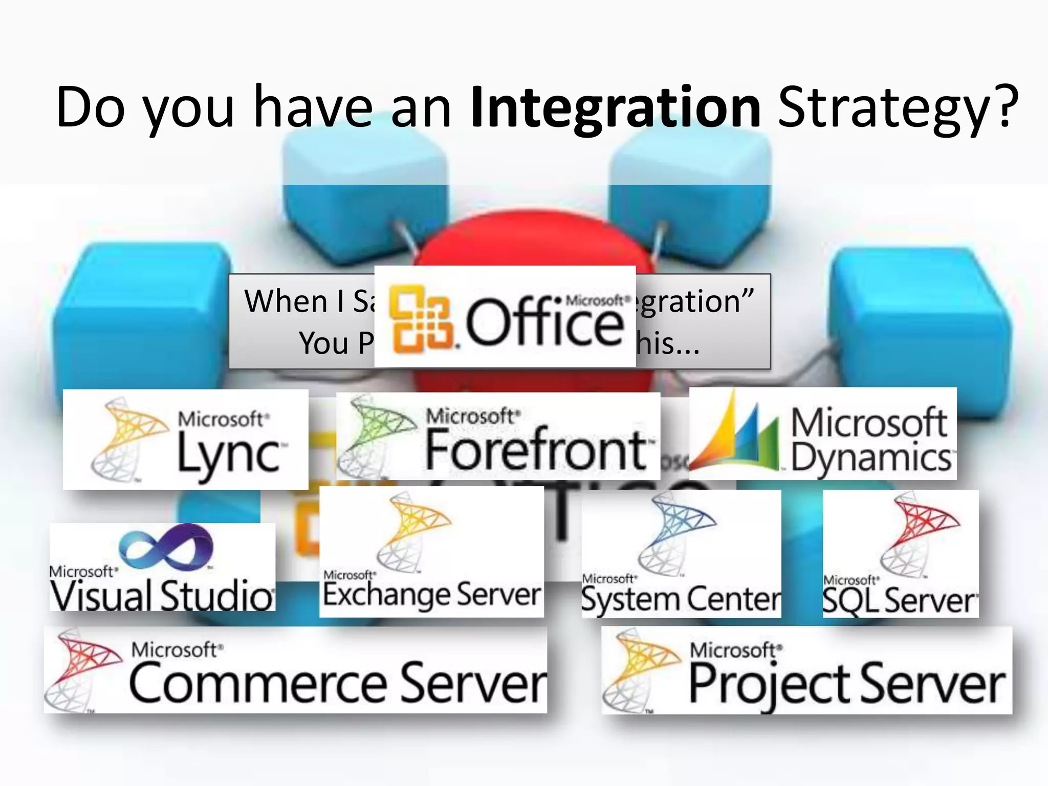 Do you have an Integration Strategy?

                When I Say “SharePoint Integration”
                  You Probably Think Of This...




#SPSToronto @RHarbridge
 