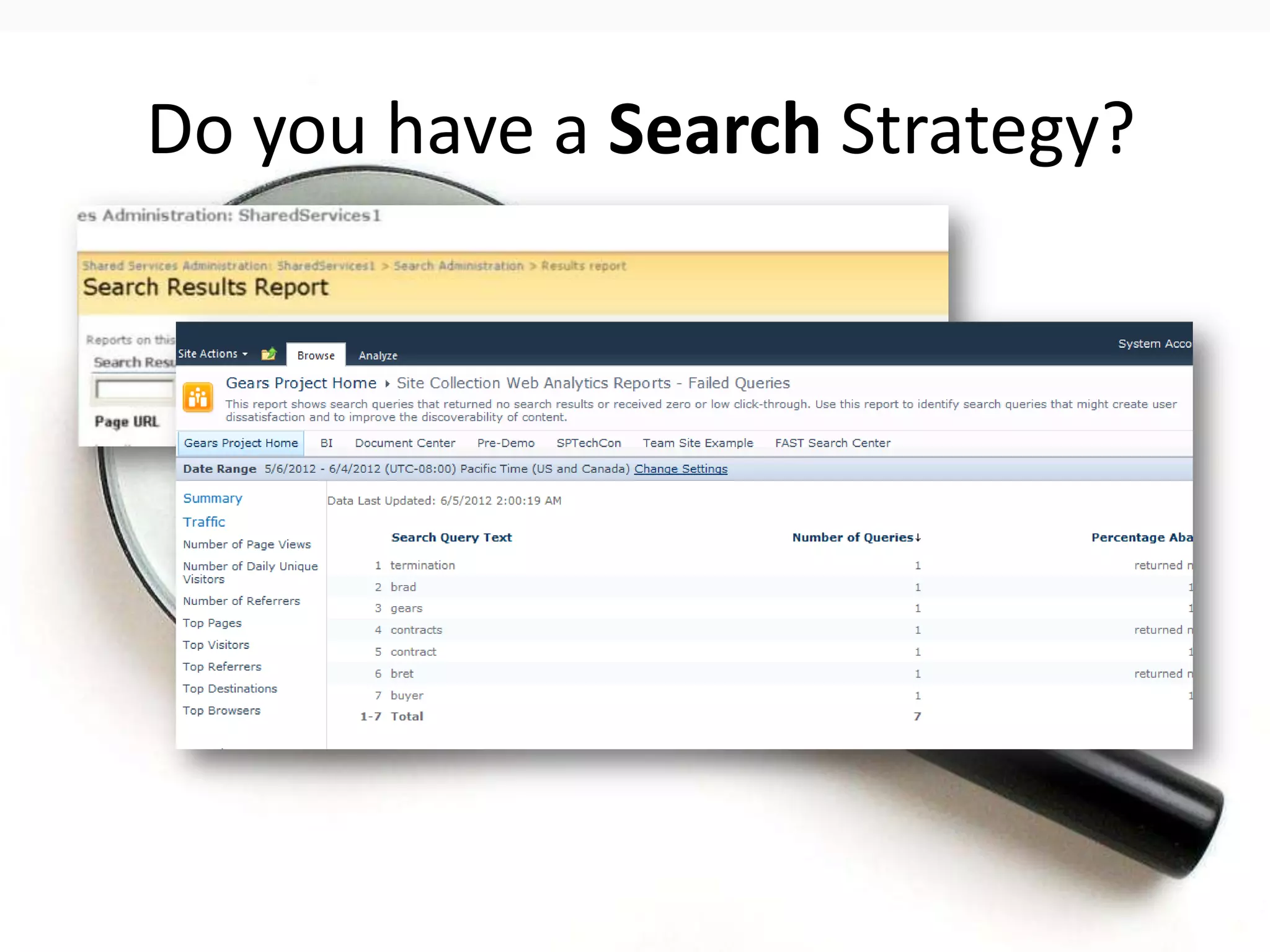Do you have a Search Strategy?




#SPSToronto @RHarbridge
 