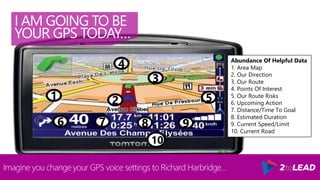 1 2
3
4
5
6 7 8 9
10
Abundance Of Helpful Data
1. Area Map
2. Our Direction
3. Our Route
4. Points Of Interest
5. Our Route Risks
6. Upcoming Action
7. Distance/Time To Goal
8. Estimated Duration
9. Current Speed/Limit
10. Current Road
I AM GOING TO BE
YOUR GPS TODAY…
Imagine you change your GPS voice settings to Richard Harbridge…
 