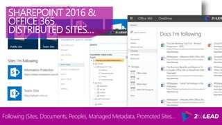 SHAREPOINT 2016 &
OFFICE 365
DISTRIBUTED SITES…
Following (Sites, Documents, People), Managed Metadata, Promoted Sites…
 