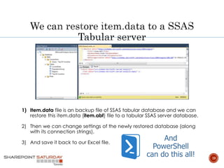 Power View Powershell PowerShell and PowerPivot – two powers in one, on their way to ...