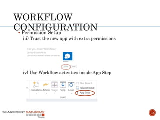  Permission Setup
iii) Trust the new app with extra permissions
iv) Use Workflow activities inside App Step
13
 