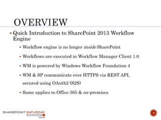  Quick Introduction to SharePoint 2013 Workflow
Engine
 Workflow engine is no longer inside SharePoint
 Workflows are executed in Workflow Manager Client 1.0
 WM is powered by Windows Workflow Foundation 4
 WM & SP communicate over HTTPS via REST API,
secured using OAuth2 (S2S)
 Same applies to Office 365 & on-premises
6
 