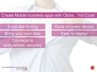 Create Mobile business apps with Clicks , ‘not Code’
Runs on every deviceExcel like tooling
Connects to
everywhere, securely
Bring your own data Easy to deploy
 