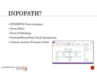  WYSIWYG Form designer
 Form Filler
 Form Publishing
 Outlook/SharePoint Task Integration
 Custom Actions (Custom Code)
 