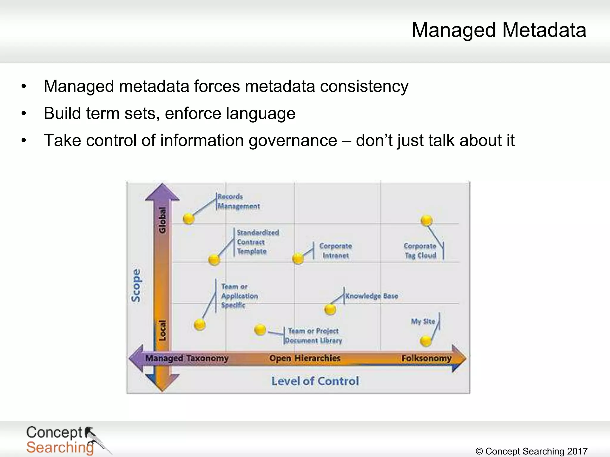 © Concept Searching 2017
Managed Metadata
• Managed metadata forces metadata consistency
• Build term sets, enforce language
• Take control of information governance – don’t just talk about it
 