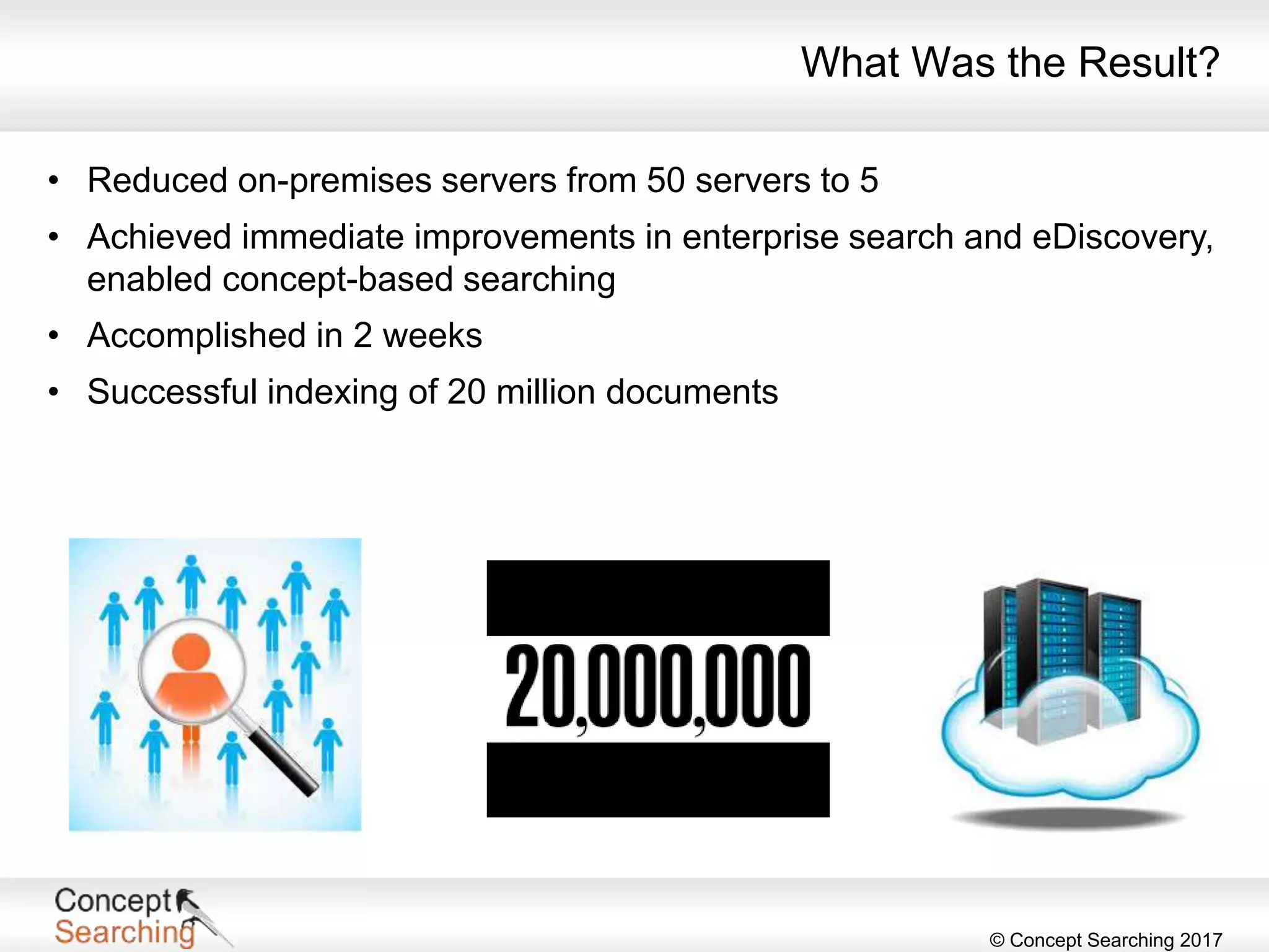 © Concept Searching 2017
What Was the Result?
• Reduced on-premises servers from 50 servers to 5
• Achieved immediate improvements in enterprise search and eDiscovery,
enabled concept-based searching
• Accomplished in 2 weeks
• Successful indexing of 20 million documents
 