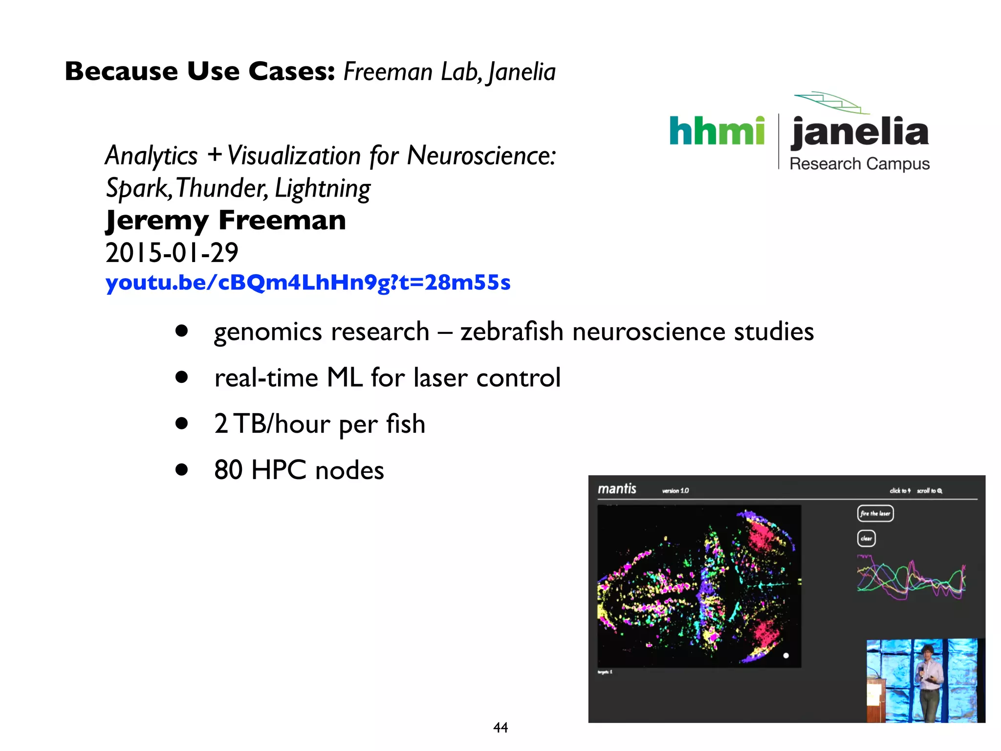 Because Use Cases: Freeman Lab, Janelia
Analytics +Visualization for Neuroscience:
Spark,Thunder, Lightning	

Jeremy Freeman 
2015-01-29	

youtu.be/cBQm4LhHn9g?t=28m55s
• genomics research – zebraﬁsh neuroscience studies	

• real-time ML for laser control	

• 2 TB/hour per ﬁsh	

• 80 HPC nodes
 