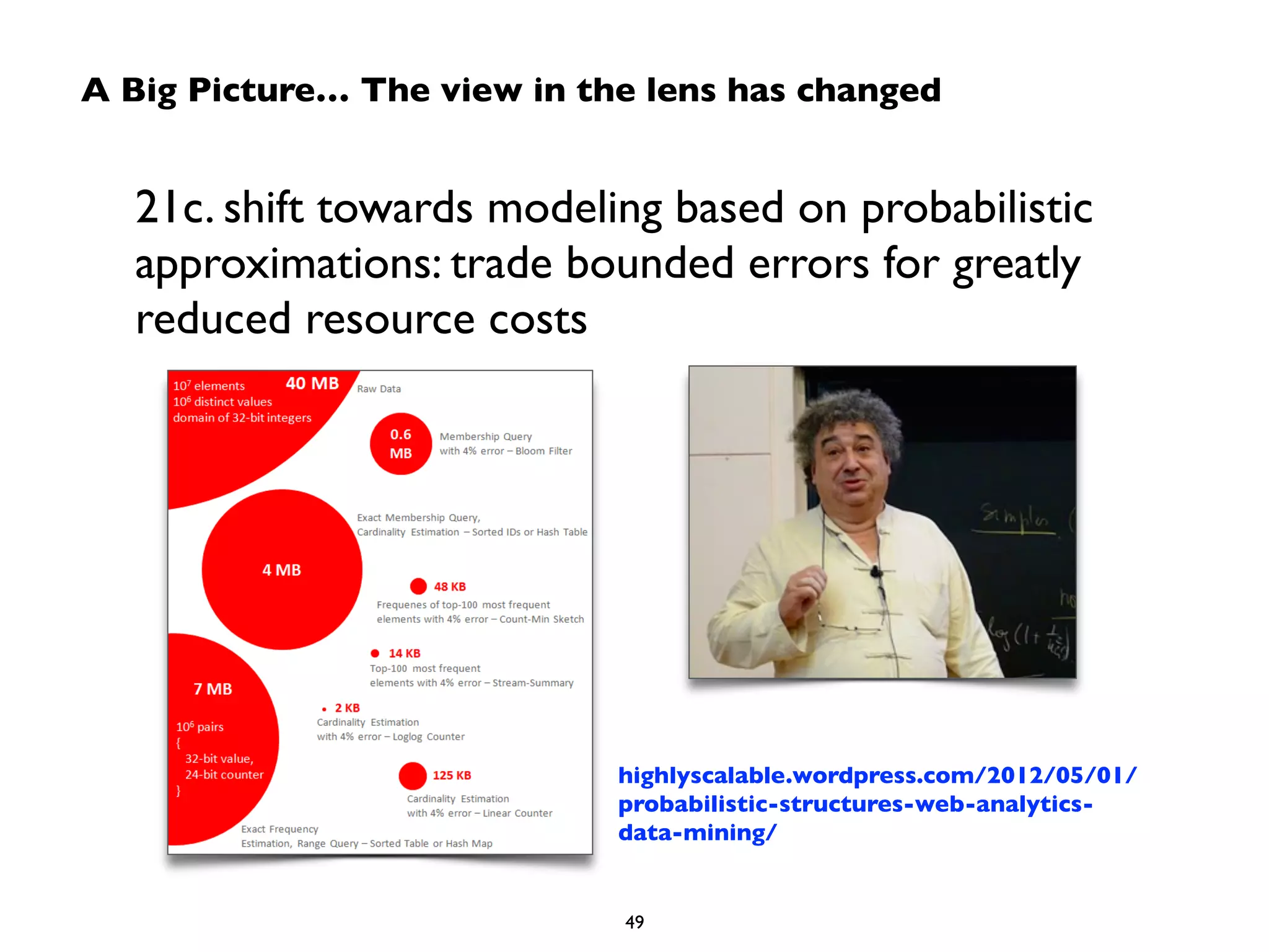 21c. shift towards modeling based on probabilistic
approximations: trade bounded errors for greatly
reduced resource costs
highlyscalable.wordpress.com/2012/05/01/
probabilistic-structures-web-analytics-
data-mining/
A Big Picture… The view in the lens has changed
49
 