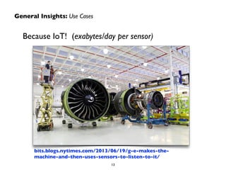 Because IoT! (exabytes/day per sensor)
bits.blogs.nytimes.com/2013/06/19/g-e-makes-the-
machine-and-then-uses-sensors-to-listen-to-it/
13
General Insights: Use Cases
 