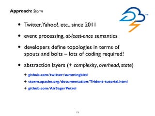 Approach: Storm
• Twitter,Yahoo!, etc., since 2011	

• event processing, at-least-once semantics	

• developers deﬁne topologies in terms of  
spouts and bolts – lots of coding required!	

• abstraction layers (+ complexity, overhead, state)	

+ github.com/twitter/summingbird	

+ storm.apache.org/documentation/Trident-tutorial.html	

+ github.com/AirSage/Petrel
15
 