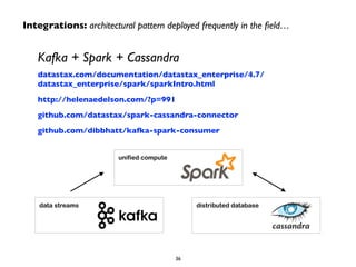 distributed database
unified compute
Kafka + Spark + Cassandra	

datastax.com/documentation/datastax_enterprise/4.7/
datastax_enterprise/spark/sparkIntro.html	

http://helenaedelson.com/?p=991	

github.com/datastax/spark-cassandra-connector	

github.com/dibbhatt/kafka-spark-consumer
data streams
Integrations: architectural pattern deployed frequently in the ﬁeld…
36
 