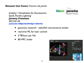 Because Use Cases: Freeman Lab, Janelia
Analytics +Visualization for Neuroscience:
Spark,Thunder, Lightning	

Jeremy Freeman 
2015-01-29	

youtu.be/cBQm4LhHn9g?t=28m55s
• genomics research – zebraﬁsh neuroscience studies	

• real-time ML for laser control	

• 2 TB/hour per ﬁsh	

• 80 HPC nodes
 