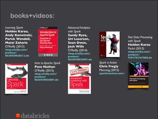 books+videos:
Fast Data Processing  
with Spark 
Holden Karau 
Packt (2013) 
shop.oreilly.com/
product/
9781782167068.do
Spark in Action 
Chris Fregly 
Manning (2015) 
sparkinaction.com/
Learning Spark 
Holden Karau,  
Andy Konwinski, 
Parick Wendell,  
Matei Zaharia 
O’Reilly (2015) 
shop.oreilly.com/
product/
0636920028512.do
Intro to Apache Spark 
Paco Nathan 
O’Reilly (2015) 
shop.oreilly.com/
product/
0636920036807.do
Advanced Analytics
with Spark 
Sandy Ryza,  
Uri Laserson, 
Sean Owen,  
Josh Wills 
O’Reilly (2014) 
shop.oreilly.com/
product/
0636920035091.do
 